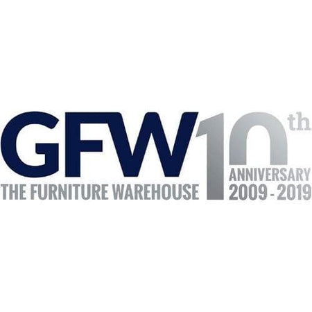 GFW