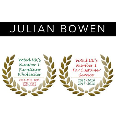Julian Bowen