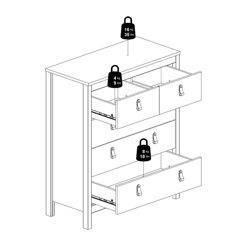 FTG Chest Of Drawers Barcelona Chest 3+2 Drawers In Matt Black Bed Kings