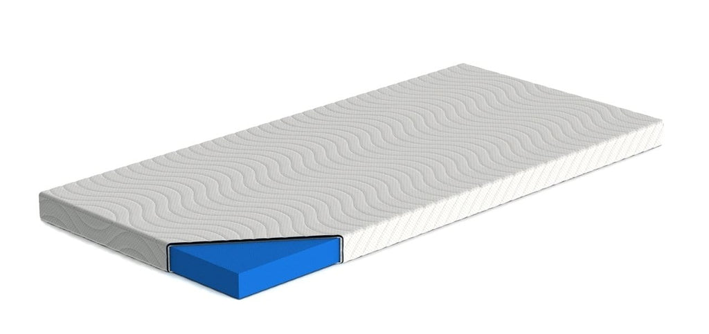 gelflex laygel mattress topper reviews